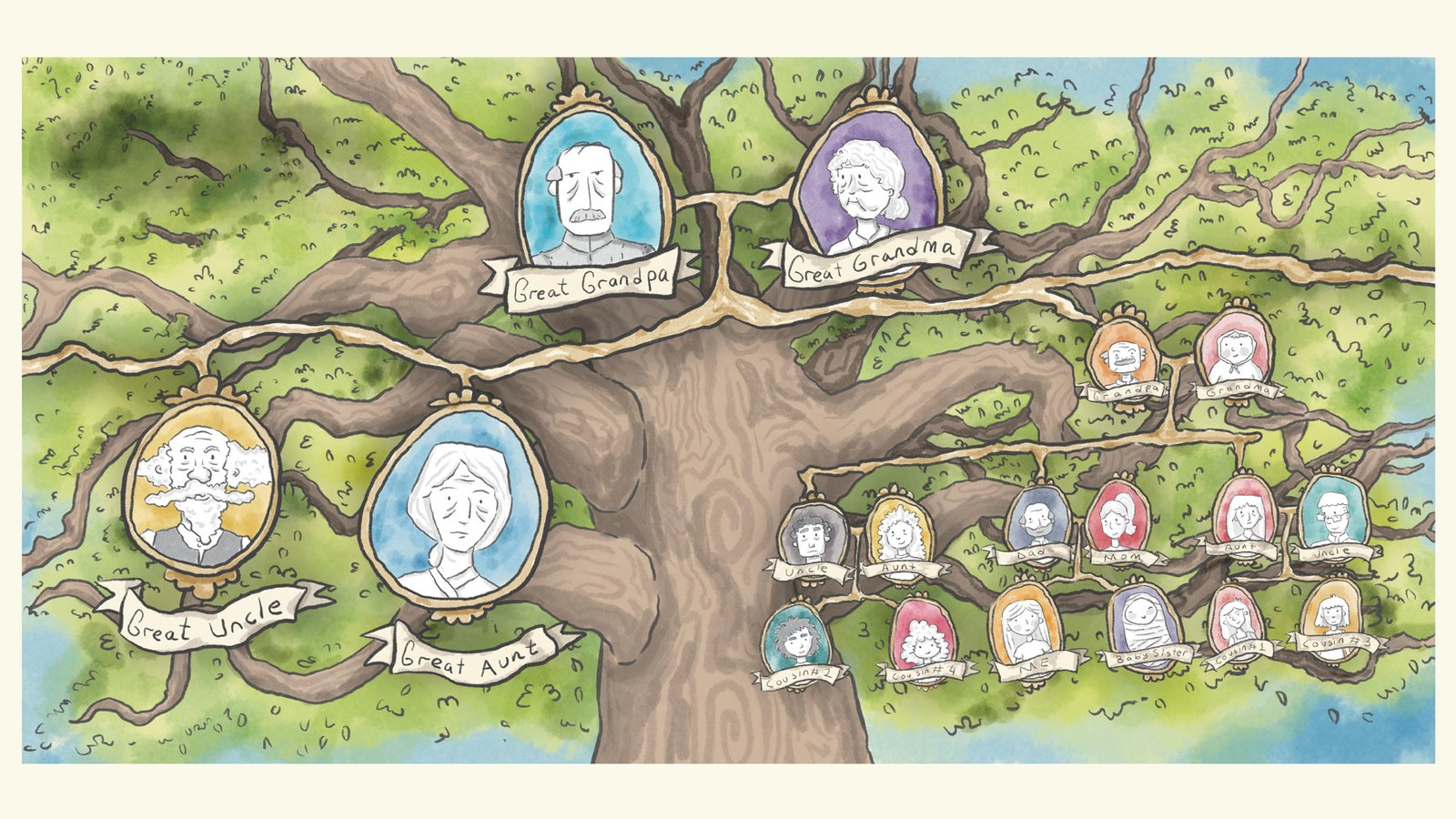 Begüm Taylan - The Visitors