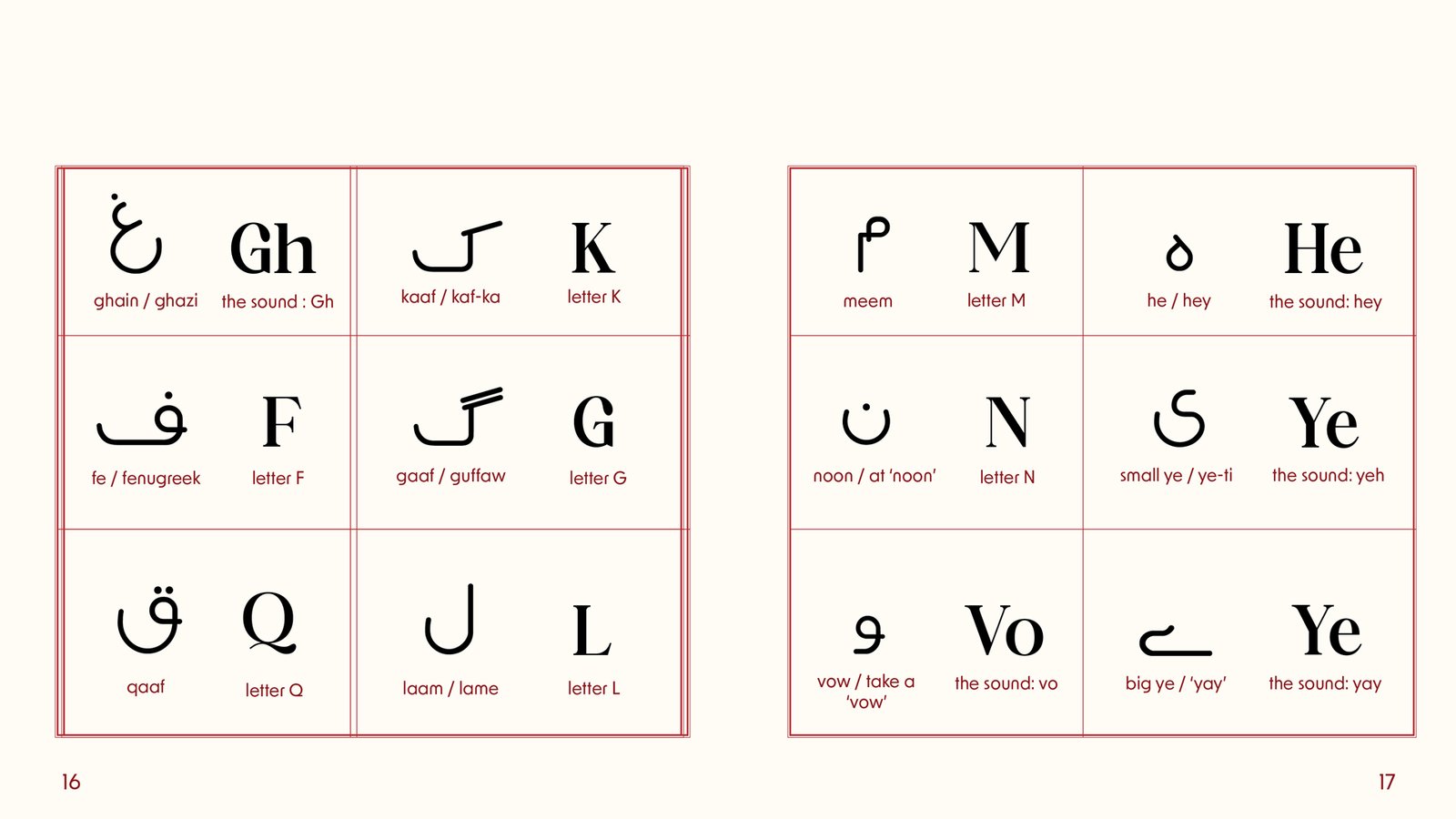 Fatma Imran - Rawani