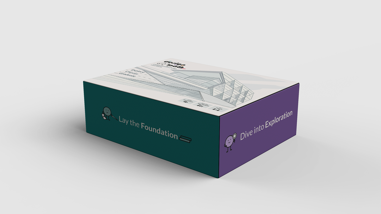 Melis Gür - Design Path