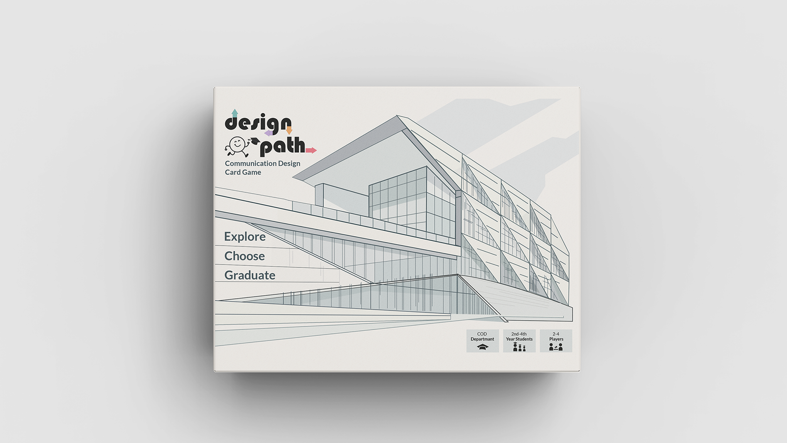 Melis Gür - Design Path