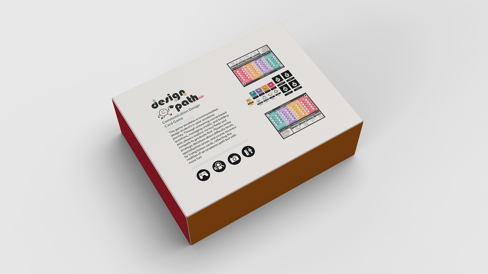 Melis Gür - Design Path