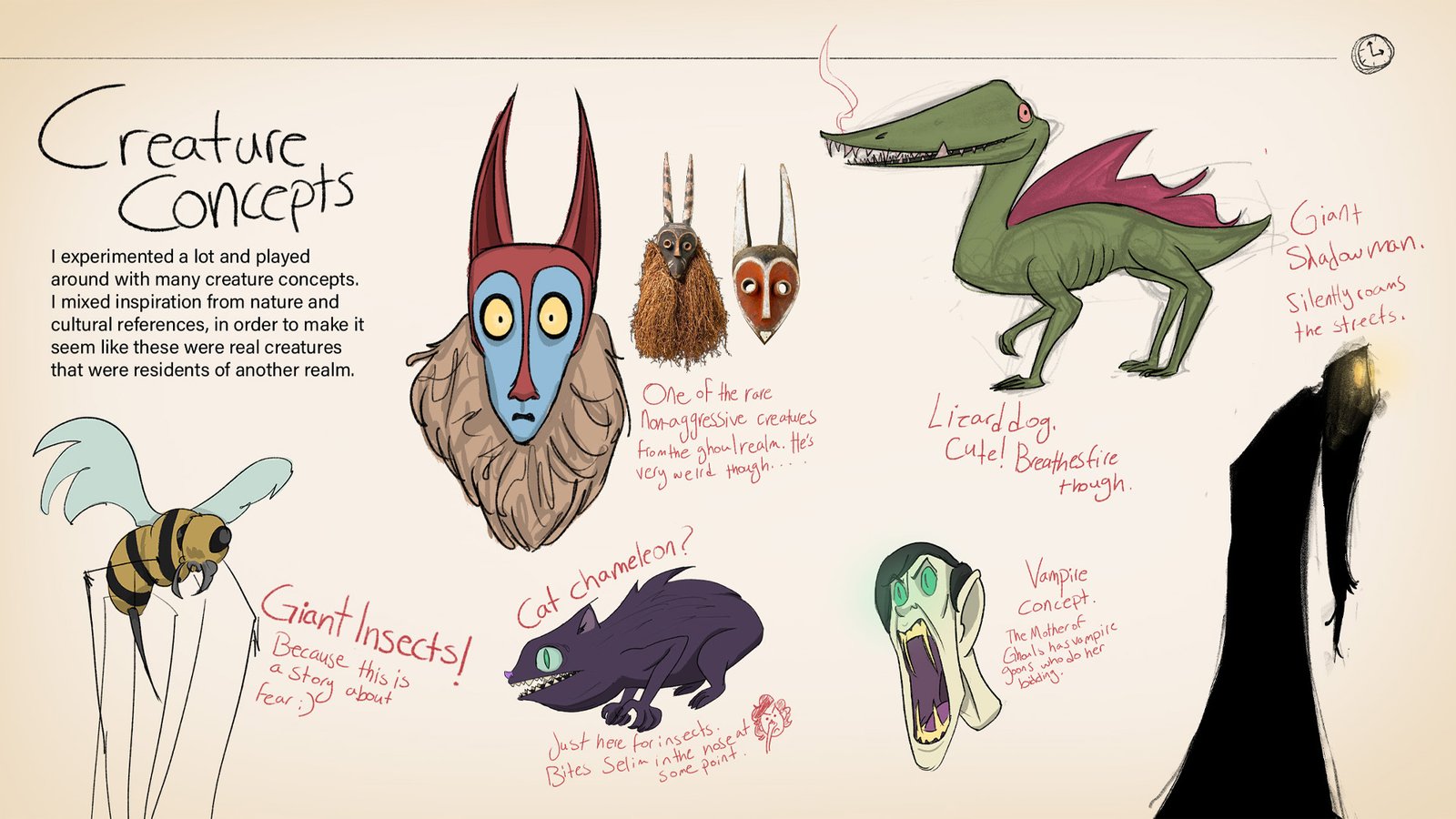 Youssof Hamed - Midnight