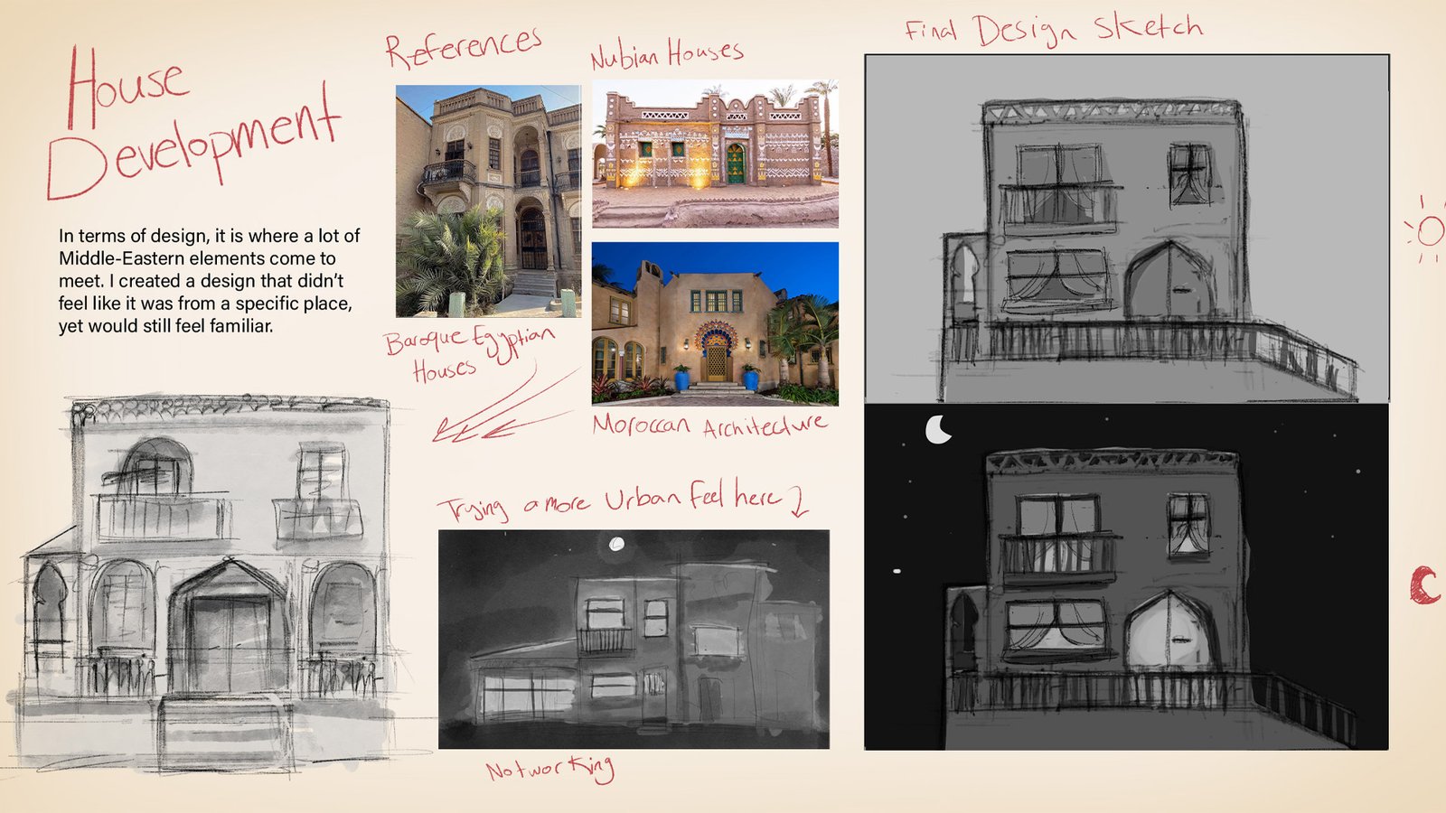 Youssof Hamed - Midnight